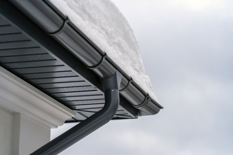 Gutter System with Snow and Ice Protection